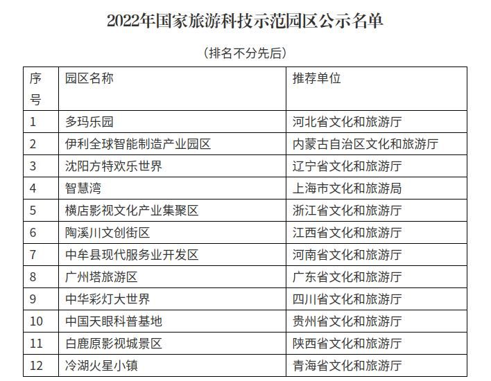 新闻 第141页