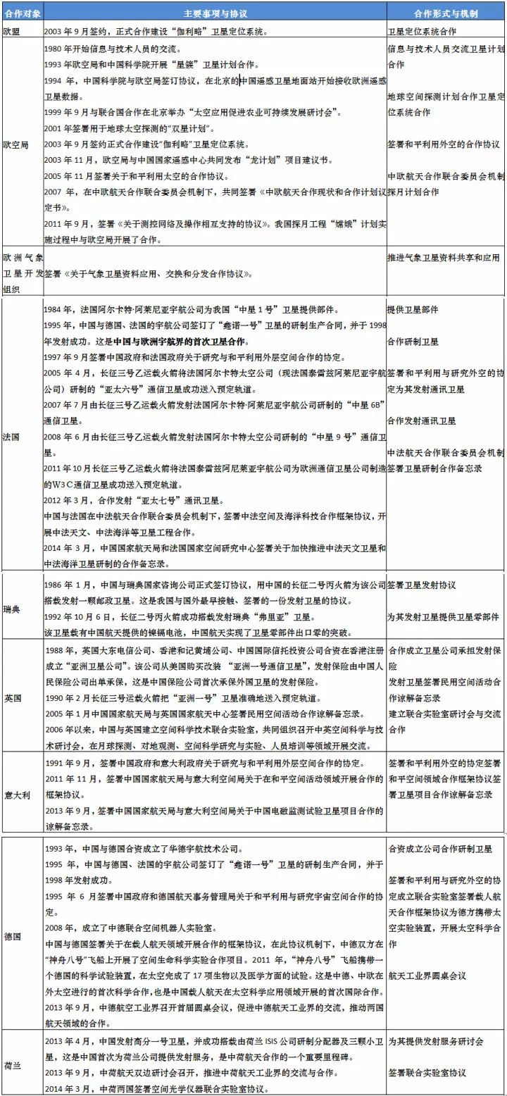 2025精准资料免费提供最新版,详解释义、解释与落实
