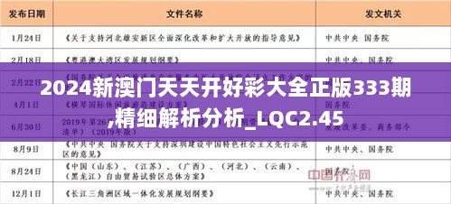 2025年天天开好彩大全,详细解答、解释与落实