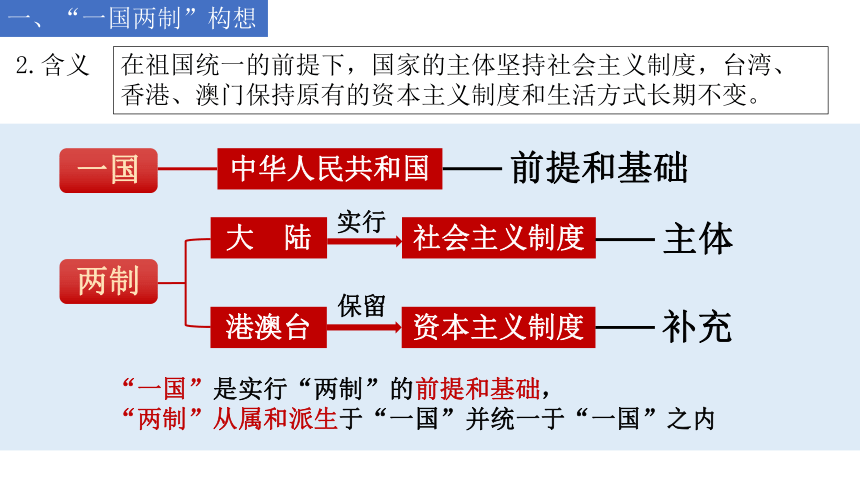 2025年新澳门和新澳2025精准正版免費資料全面释义、解释与落实