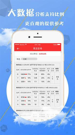 推荐 第136页
