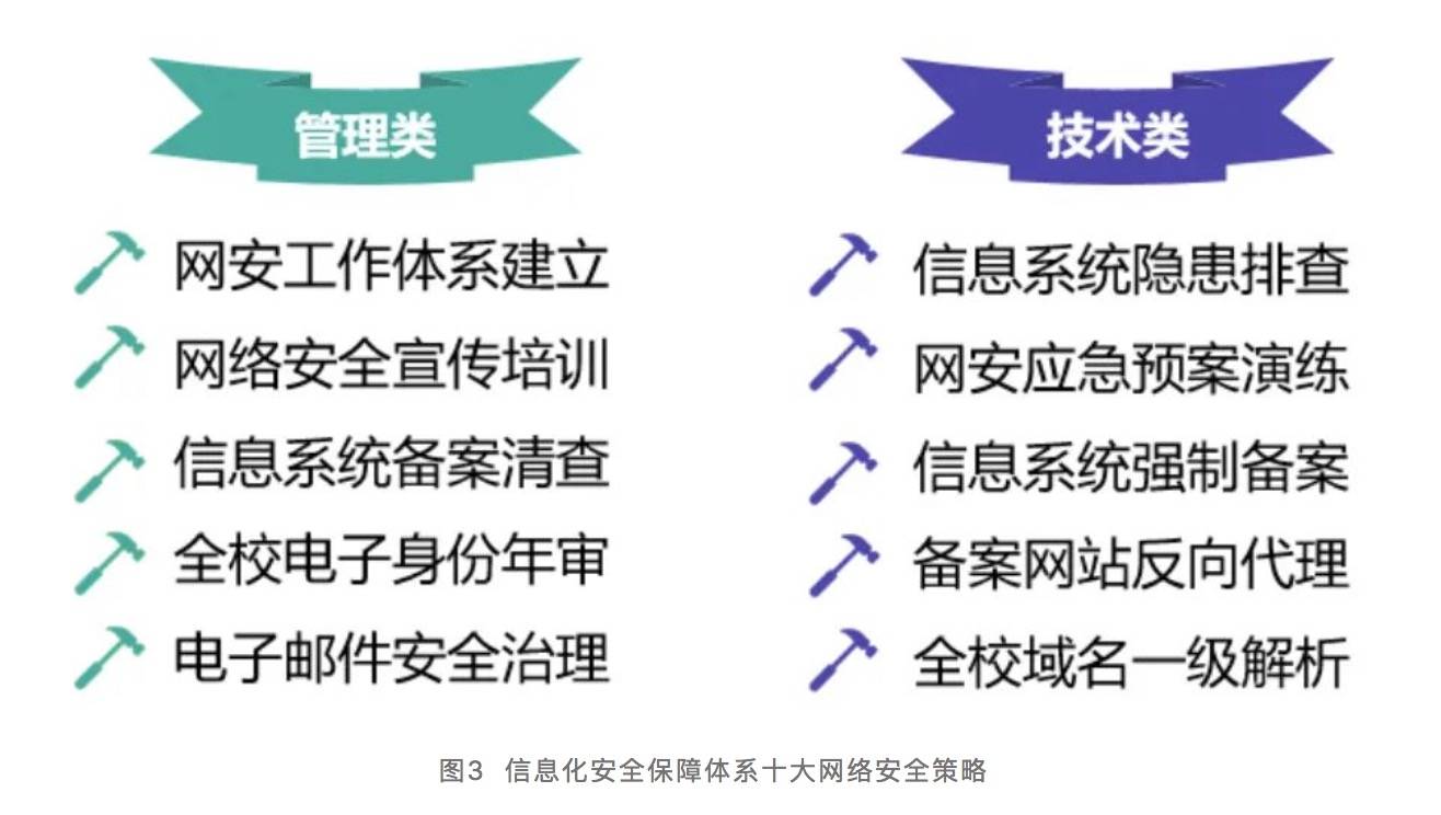 第405页