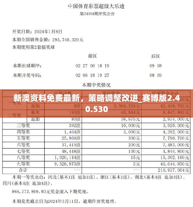新奥精准免费提供港澳彩;警惕虚假宣传-精选解析解释落实