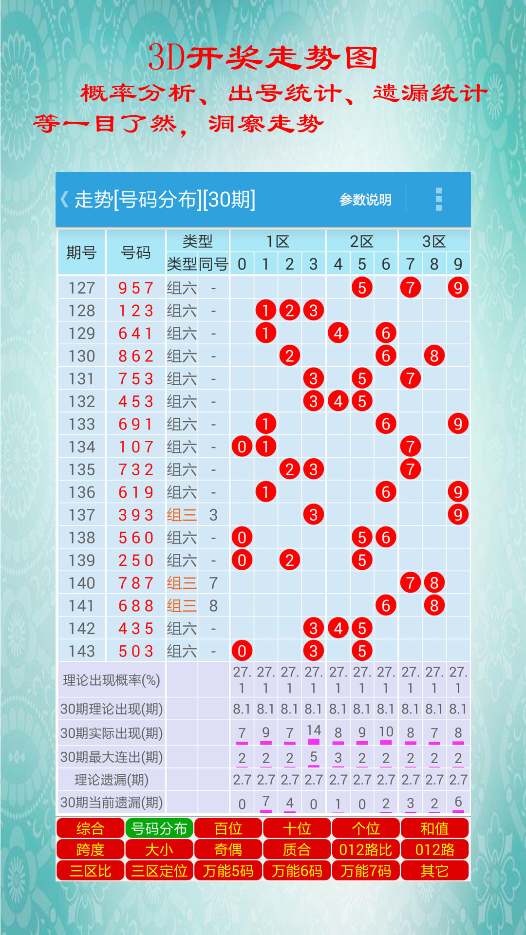 白小姐四肖四码期期中奖技巧;警惕虚假宣传-全面贯彻解释落实
