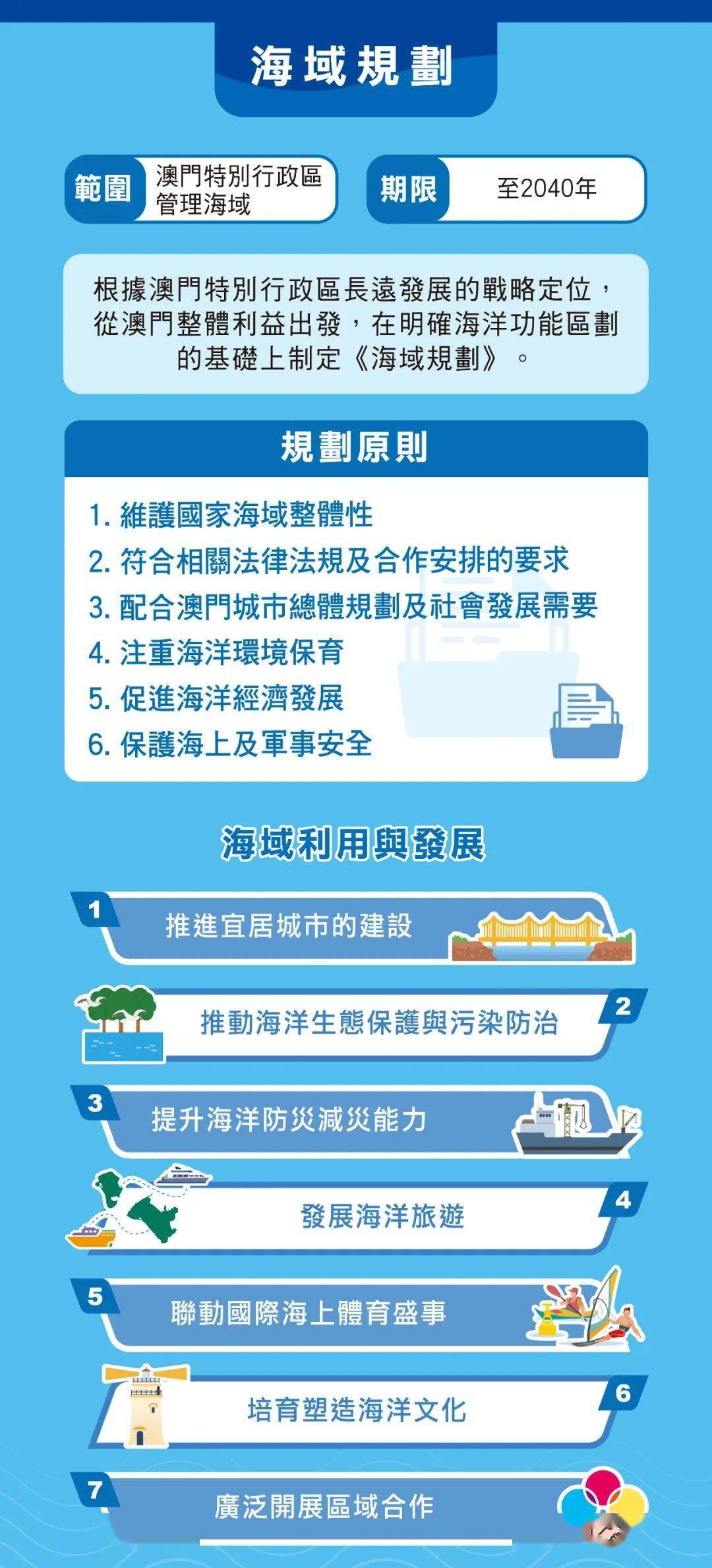 推荐 第131页