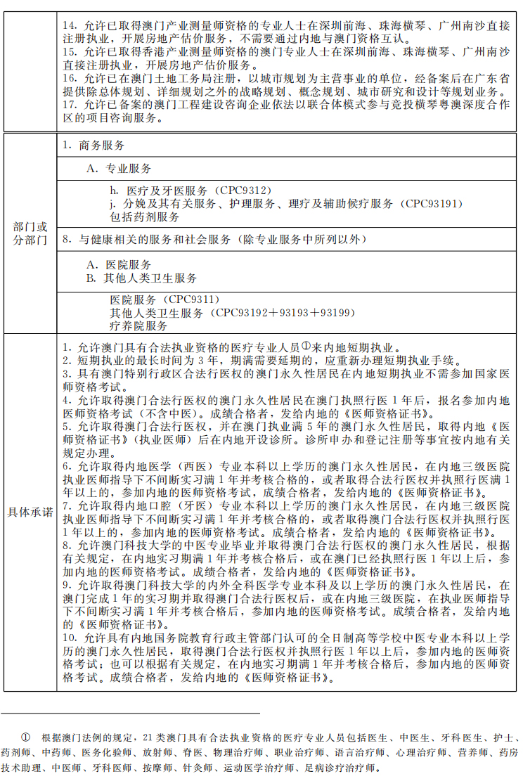 新澳门与香港全年免费资料料,词语释义、解释与落实