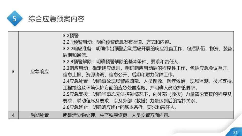 今晚新澳门9点35分开什么;警惕虚假宣传-系统管理执行
