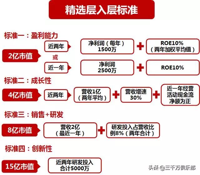 2025年正版资料免费大全挂牌;可靠执行、解释与落实