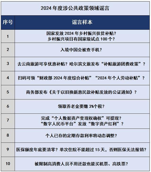2025全年资料免费解释;警惕虚假宣传-系统管理执行