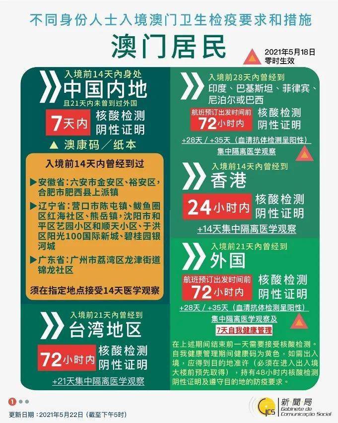 澳门一码一码100准确a07版;警惕虚假宣传-精选解析解释落实