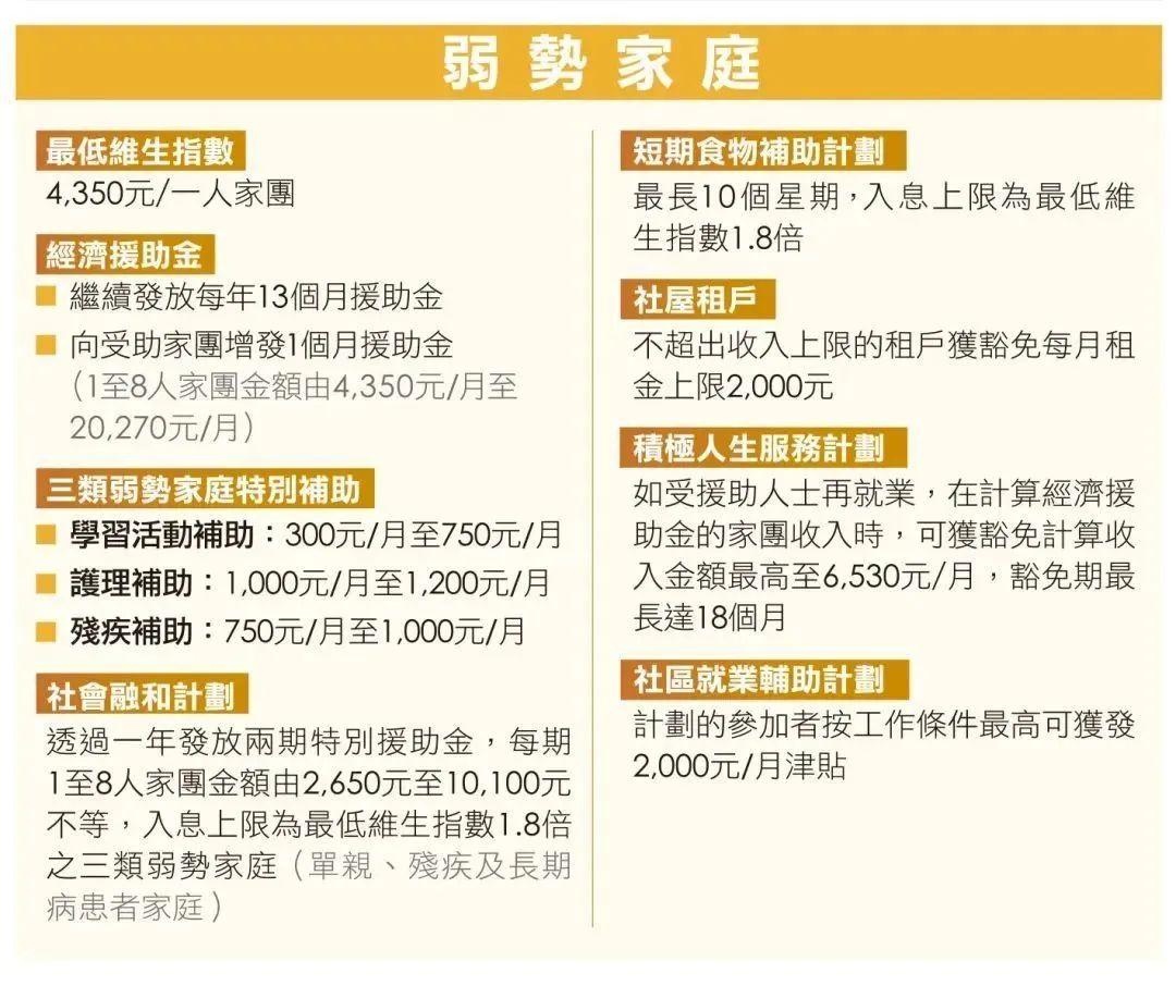 资讯 第128页