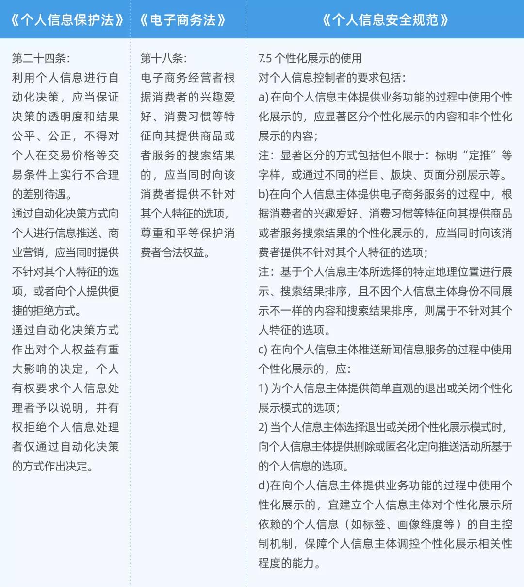 资讯 第127页