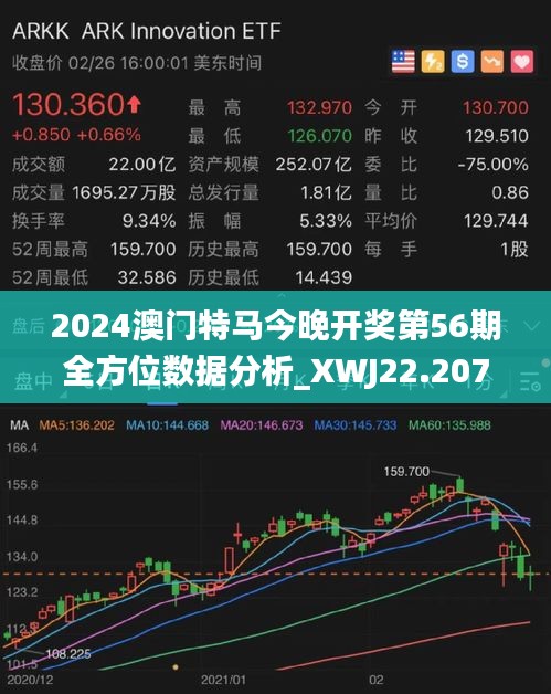2025澳门今晚开特马;警惕虚假宣传-内容介绍执行
