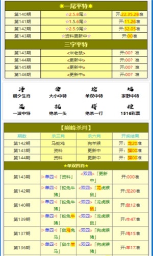 资讯 第125页