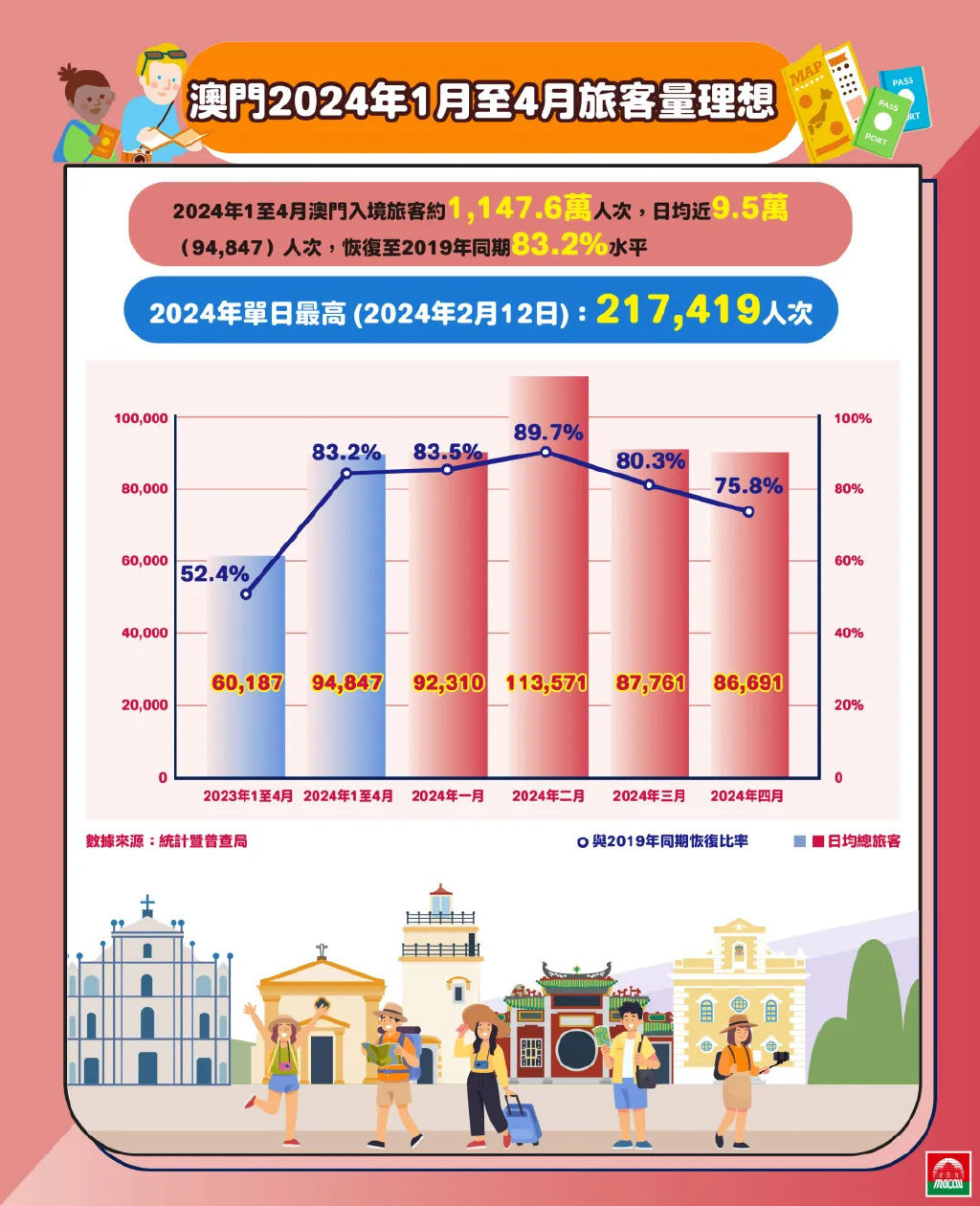 资讯 第119页