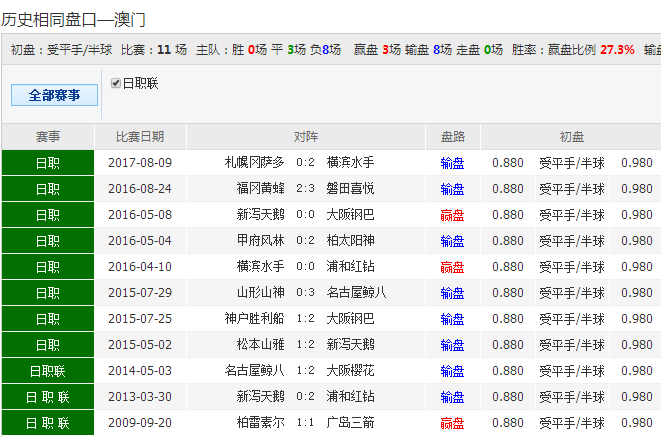 第329页