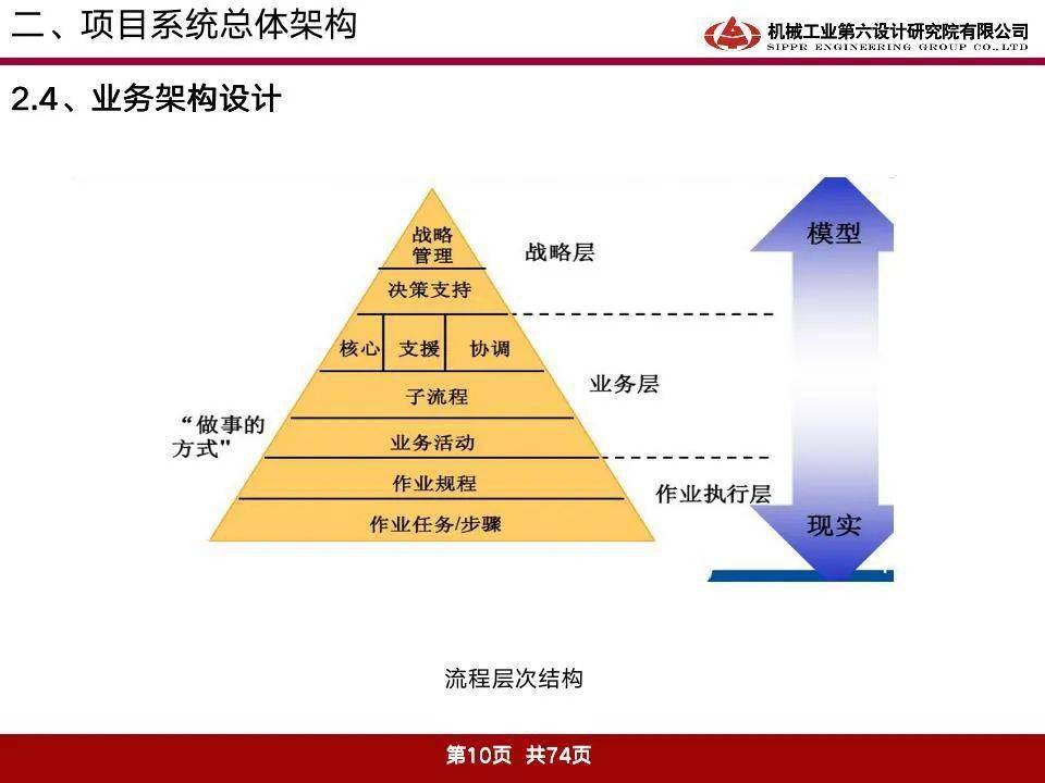 2025新澳正版免费大全,详细解答、解释与落实
