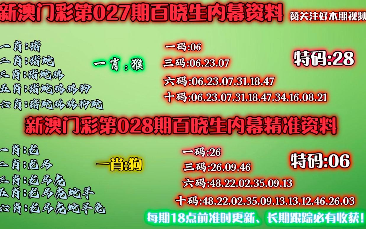 澳门精准一肖一码一一中;警惕虚假宣传-内容介绍执行