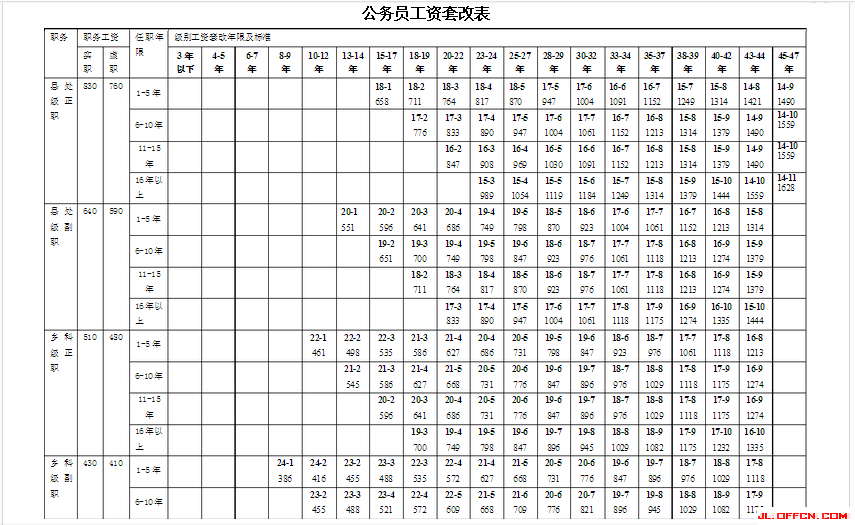 2025精准资料免费大全;警惕虚假宣传-内容介绍执行