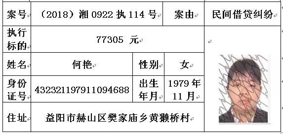 最新潍坊坊子老赖名单