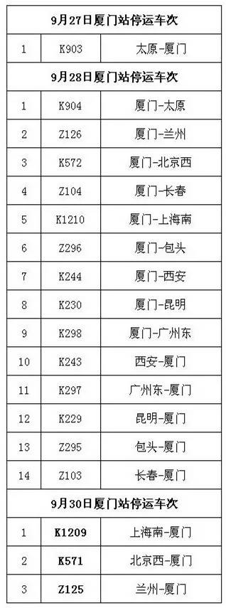 厦门火车停运最新消息