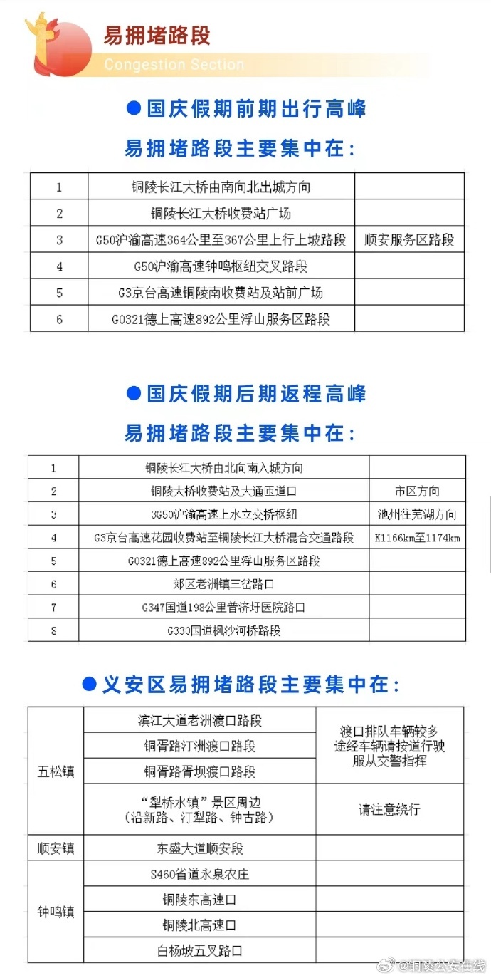 长沙十月出入最新规定