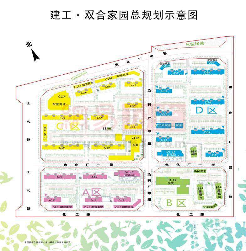建工双合家园最新房价