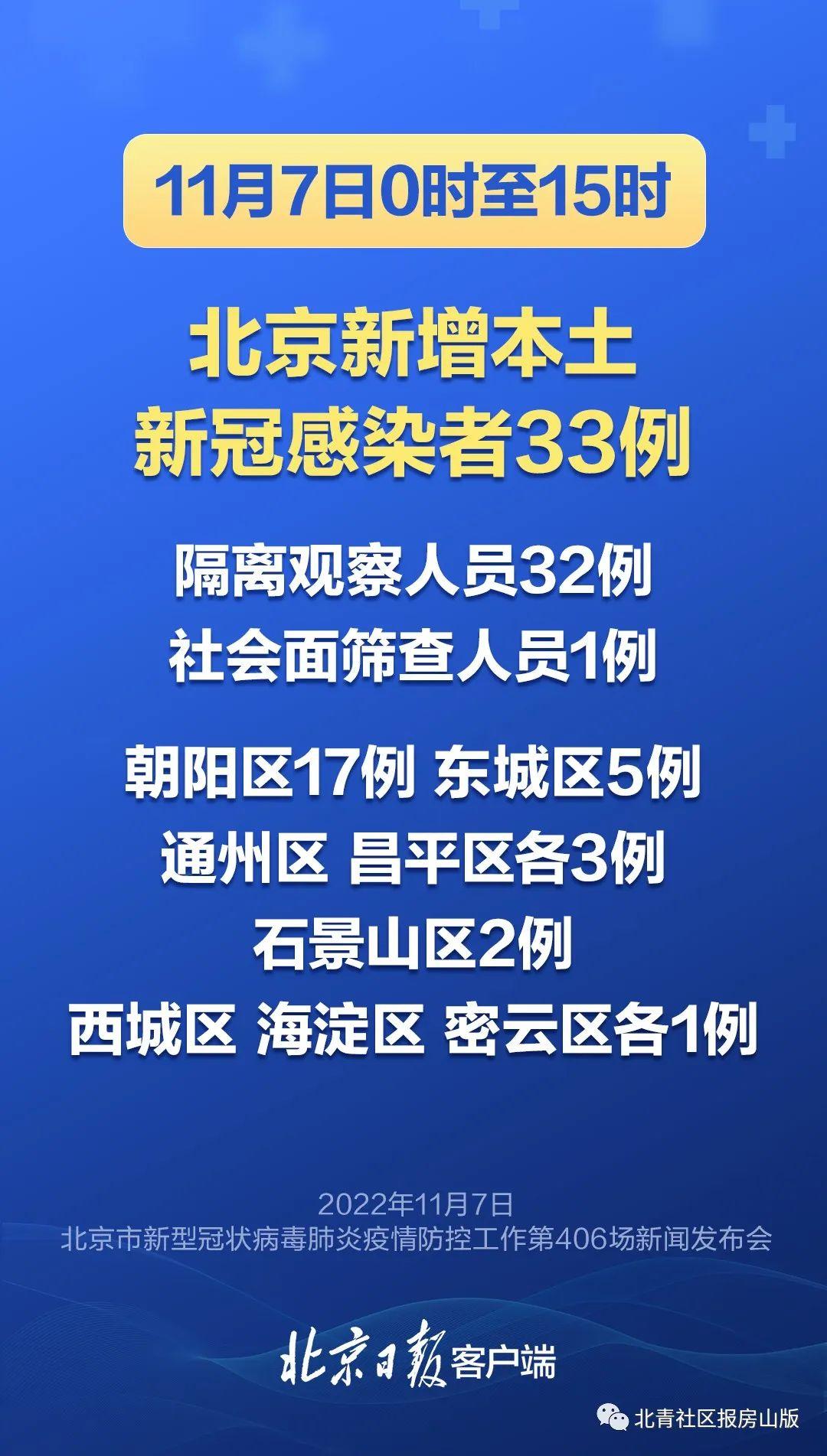 10月北京出京返京最新政策