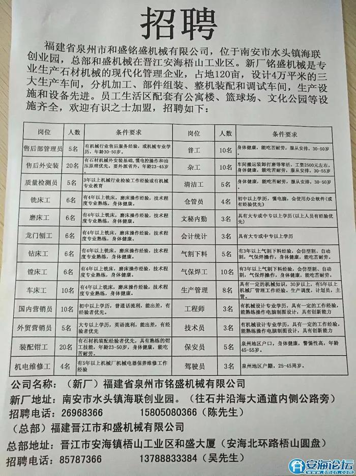 第283页