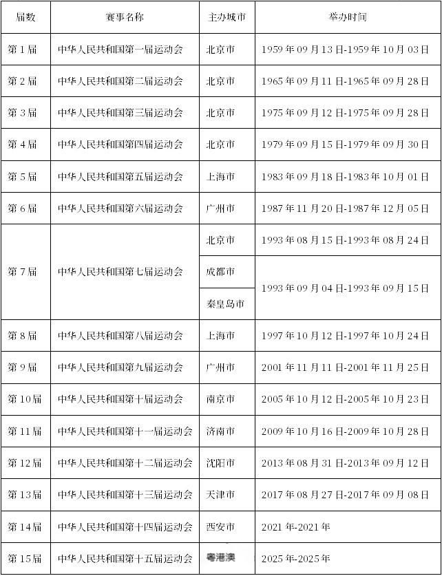 2025年新澳门与香港天天免费精准大全,构建释义、解释