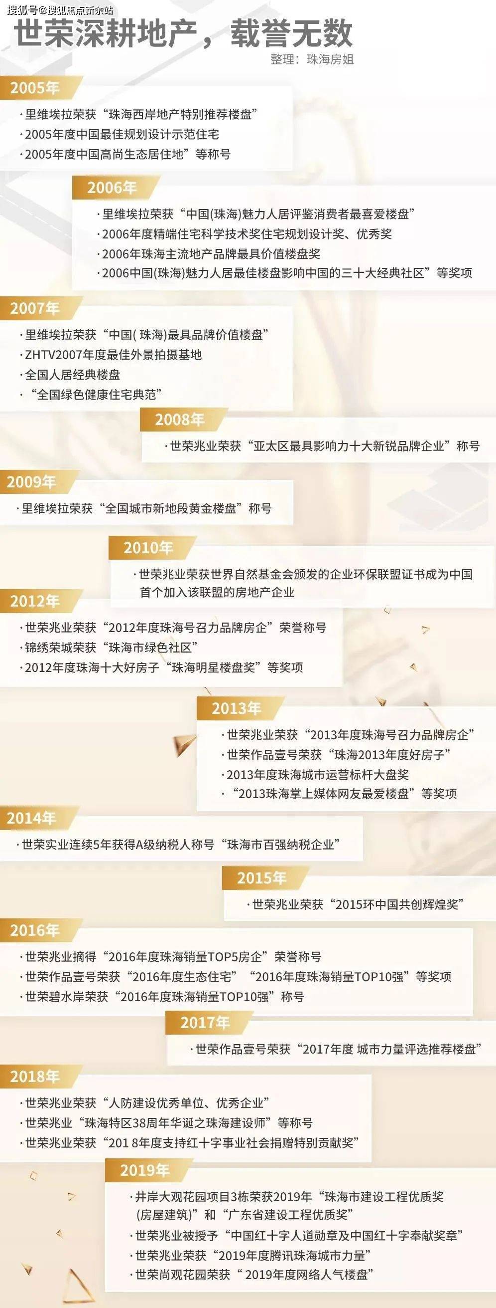 澳门最精准免费资料大全旅游景点,详细解释解答、解释与落实