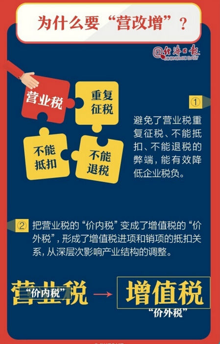 2025新澳正版免费大全,详细解答、解释与落实