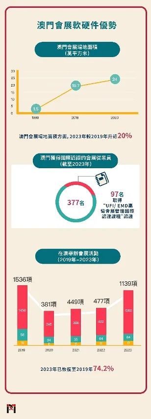 新澳门最精准更新最快,详细解答、解释与落实