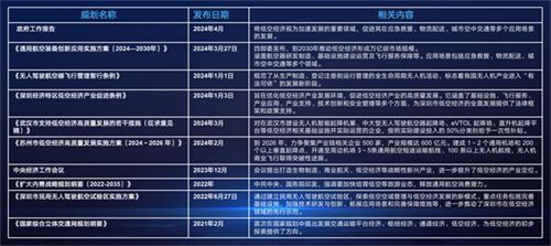 第253页