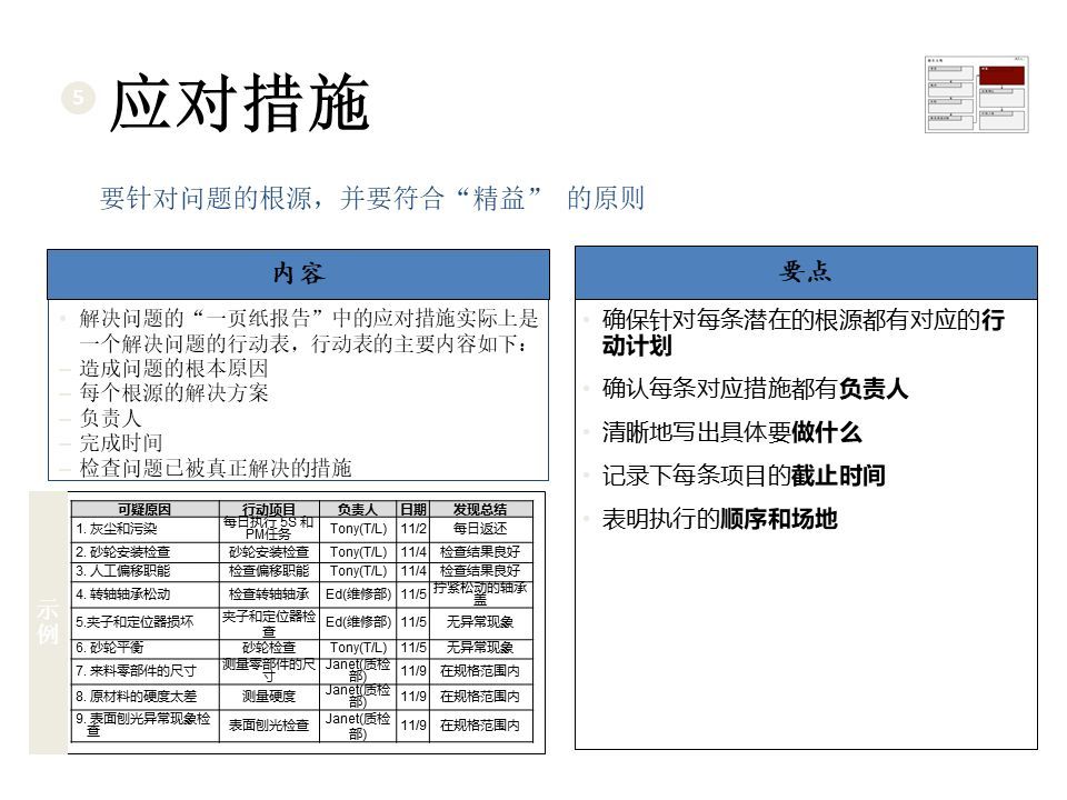 第252页