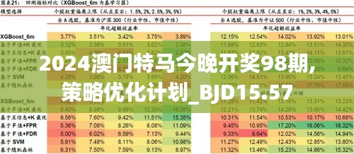 2025澳门今晚开特马;警惕虚假宣传-全面贯彻解释落实