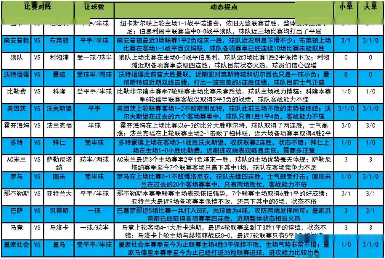 第236页