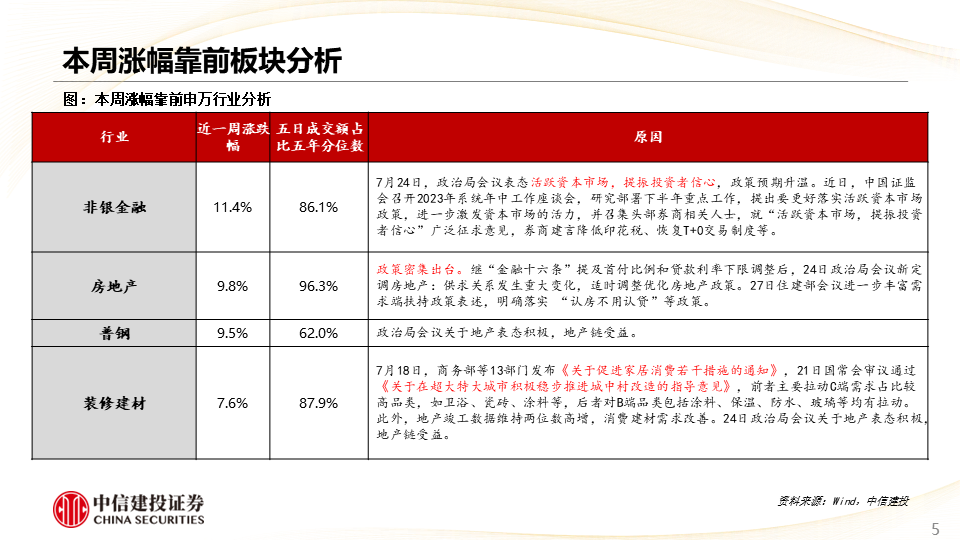 2025澳门管家婆100%精准;详细解答、解释与落实