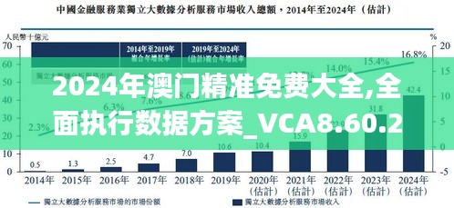 2025新澳门精准免费大全数据解答;警惕虚假宣传-内容介绍执行