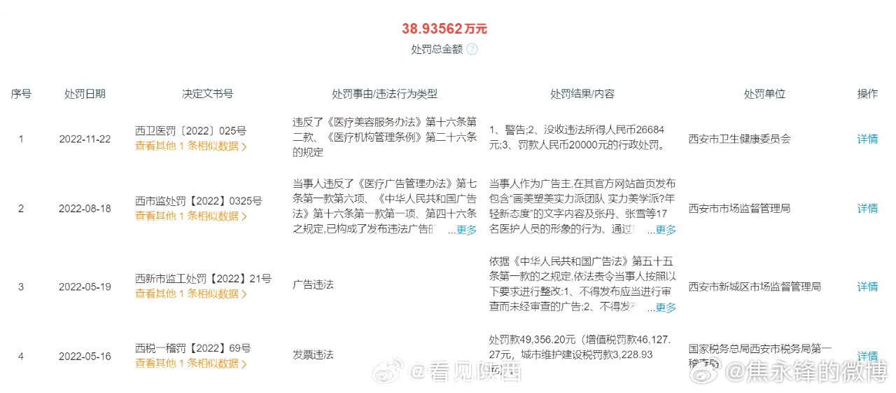 澳门一肖一码一待一中;警惕虚假宣传-内容介绍执行
