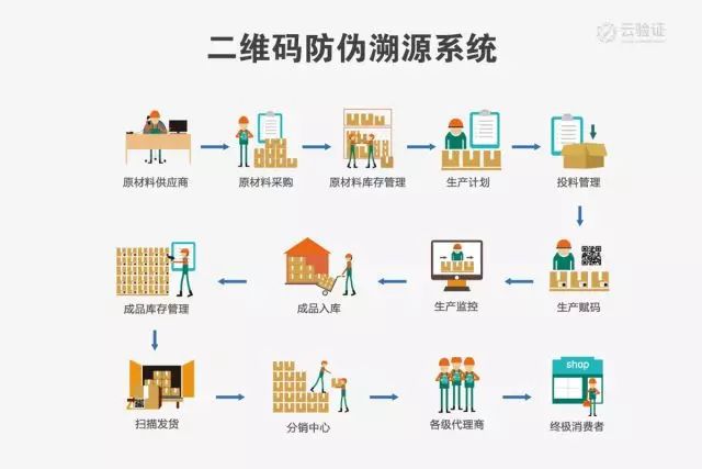 一肖一码一一肖一子;警惕虚假宣传-系统管理执行