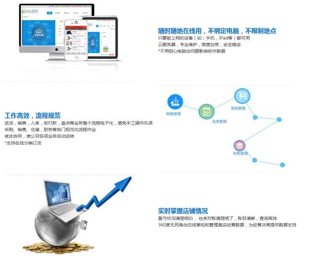 7777788888精准新传真;警惕虚假宣传-系统管理执行
