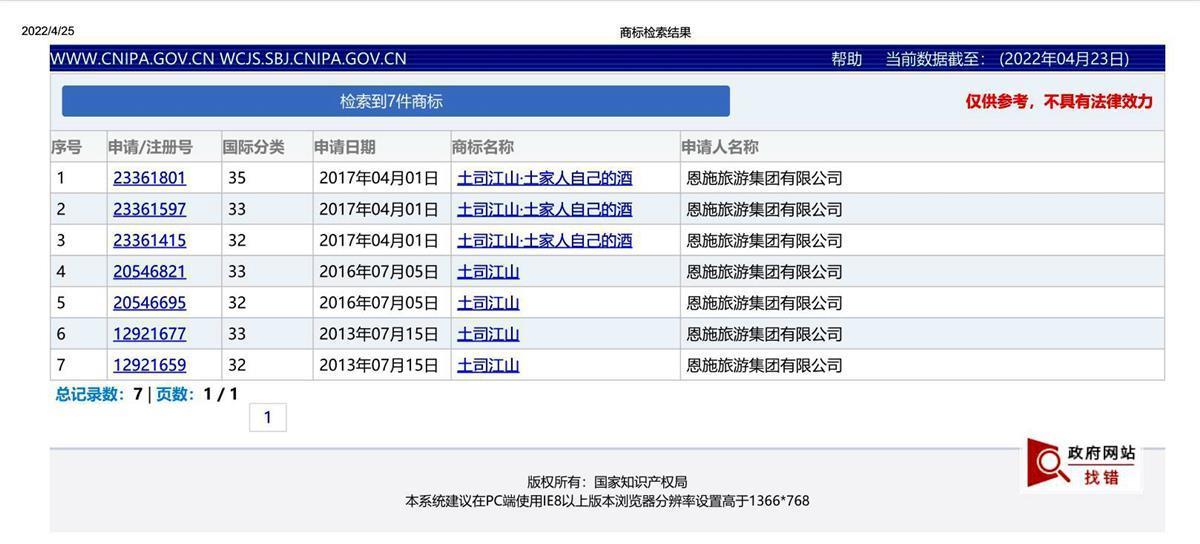 第196页