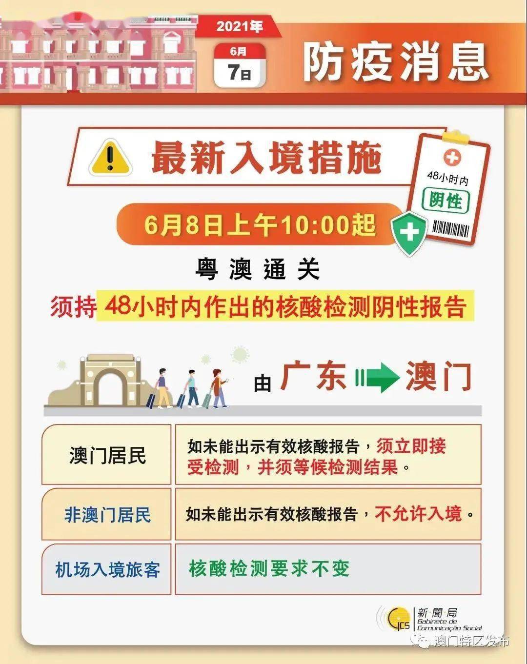 第193页