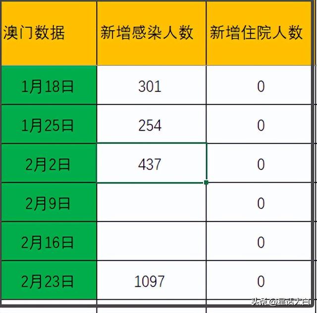 今晚澳门9点35分开奖结果;警惕虚假宣传-精选解析解释落实