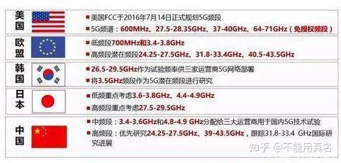 资讯 第58页
