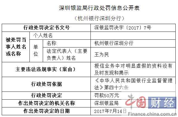 推荐 第55页