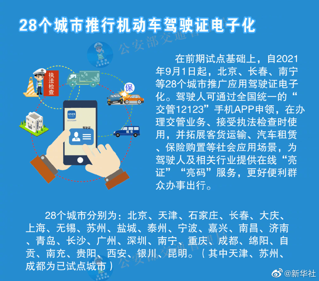 资讯 第54页