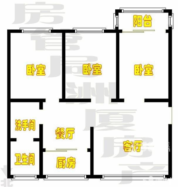 德州市二手房最新出售