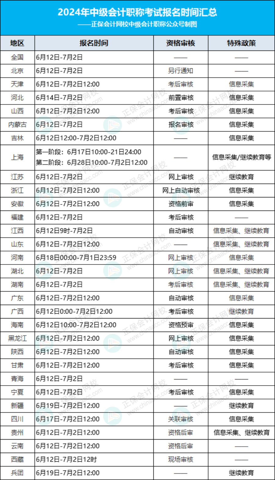 资讯 第35页